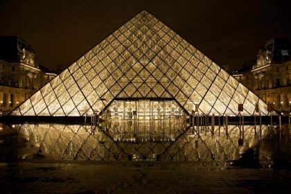 Recommended Apartments in the 1st Arrondissement of Paris (the Louvre and Les Halles)